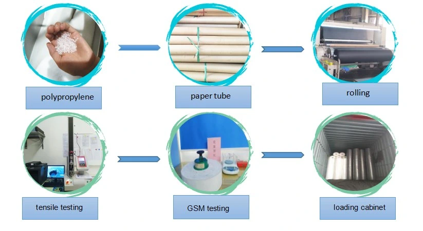 Agriculture UV Nonwoven PP Spunbond Nonwoven Fabric for Film/ Weed Control