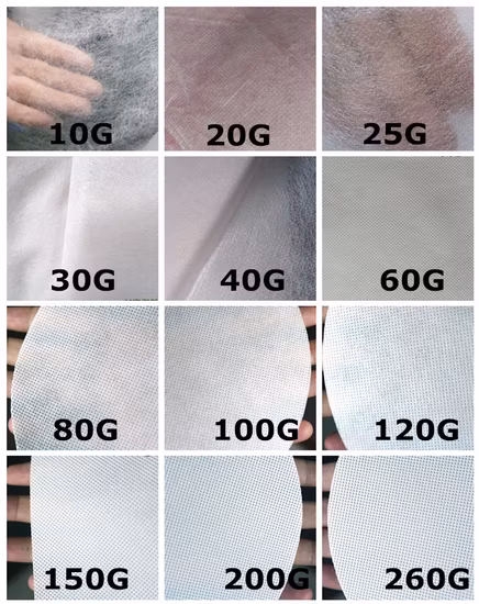 La literie de matelas utilise l'approvisionnement en usine de matériaux non tissés PP Spunbond